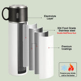 500ml Portable Aluminium Bottle