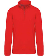 KB487 Red Front